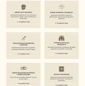 Czytelny podział Czynności